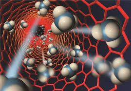 نانوتکنولوژي Nanotechnology